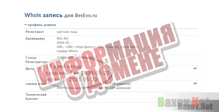 Betevo Информация о домене