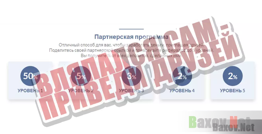 Ecoinar.com Вляпался сам - приведи друзей