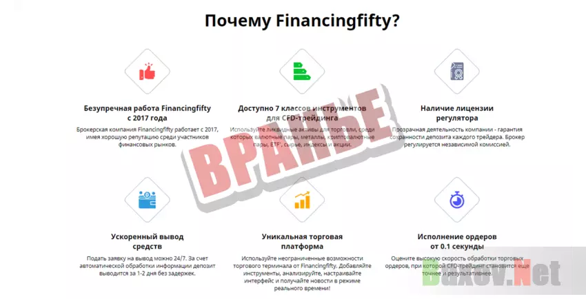 Financingfifty Вранье