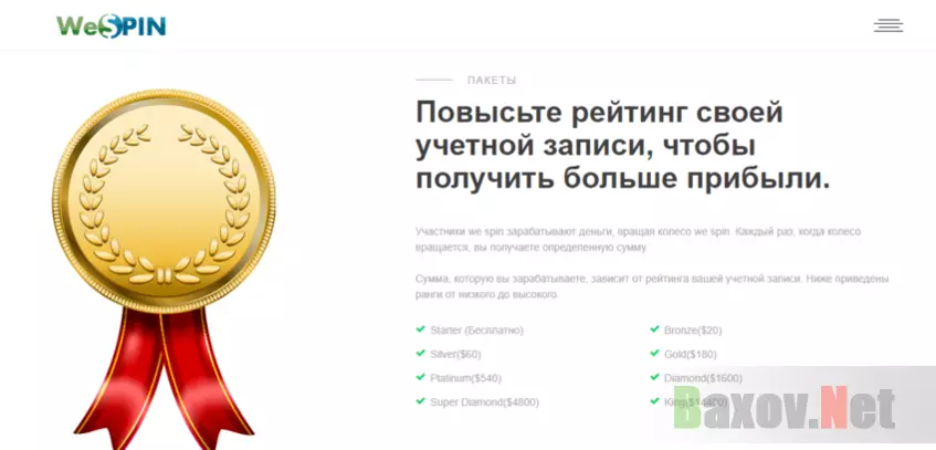 предложение инвестировать на мошенническом сайте 