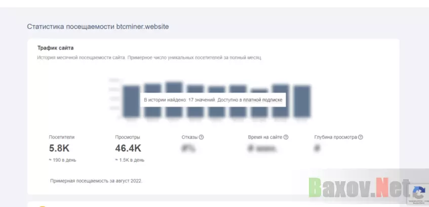 статистика проекта мошенников 