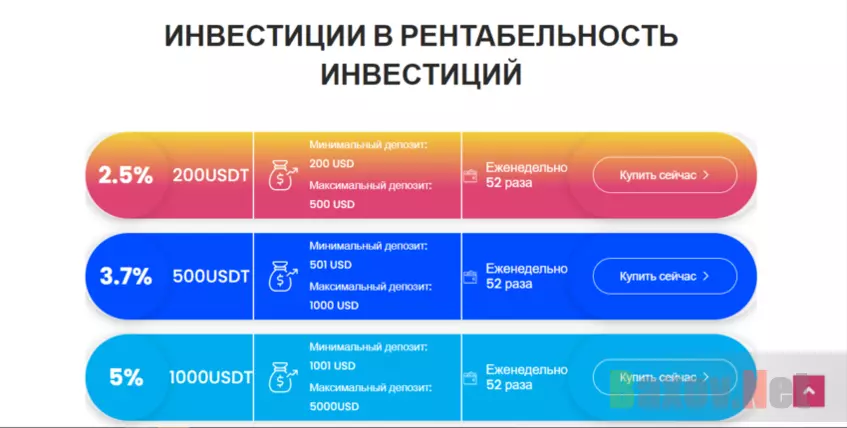 предложение мошенников инвестировать