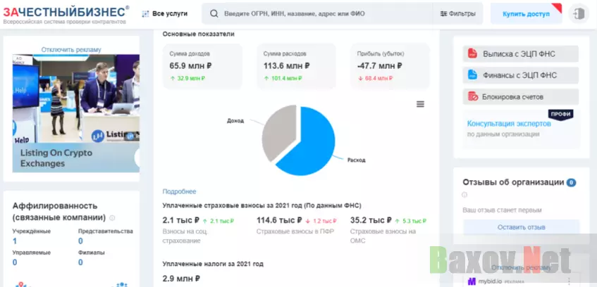 финансовая информация о компании 