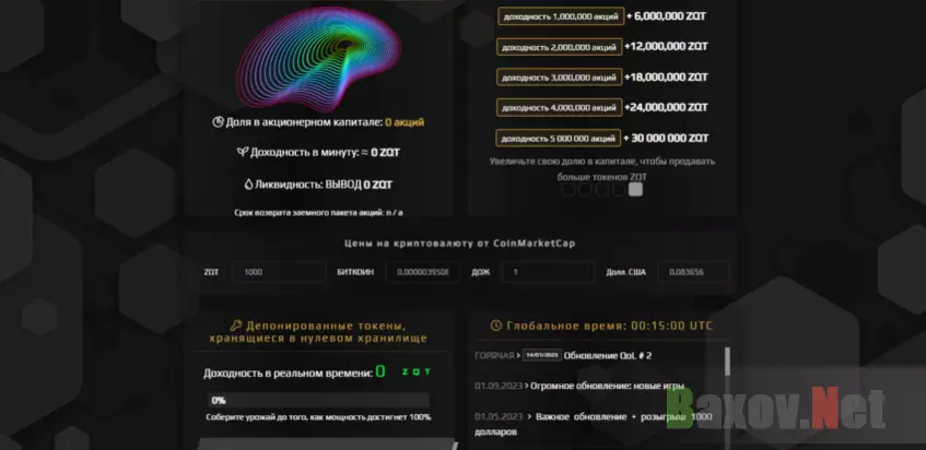 обещание прибыли от мошенников