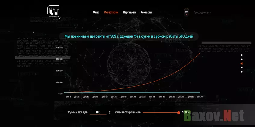 Libre Trade - Тарифы мошенников