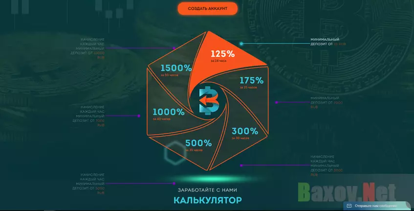 Bet-Winner  - тарифы мошенников