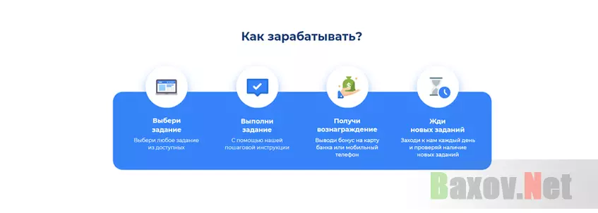 CashForApp - мутный алгоритм работы