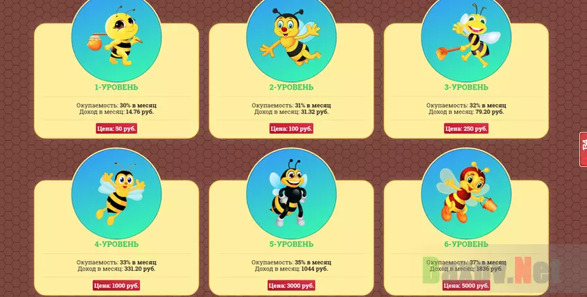 Bee-Farm  - расценки мошенников
