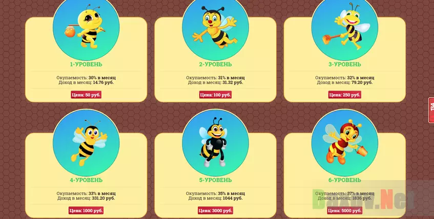 Bee-Farm - расценки мошенников