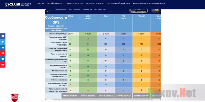 CLUBSHOP - расценки