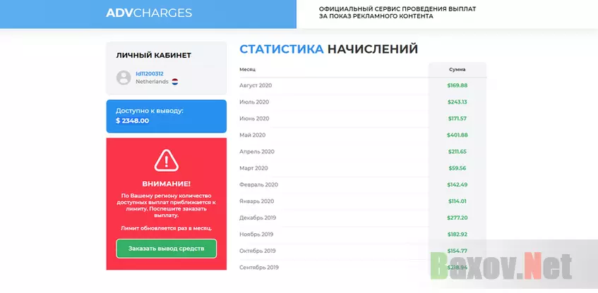 Фейковые начисления - AdvCharges