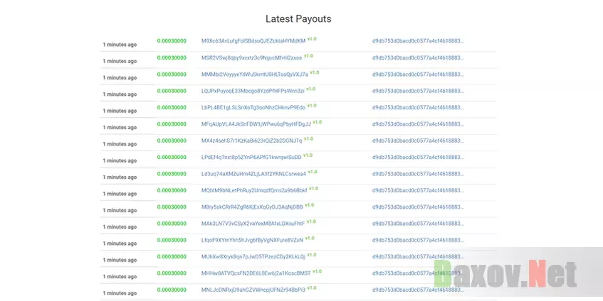 Litecoin Mining Pool - мизерные выплаты