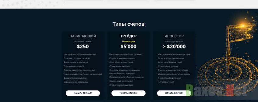 Icon Investing ltd  - расценки мошенников