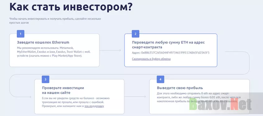 Финансовая пирамида NewEth