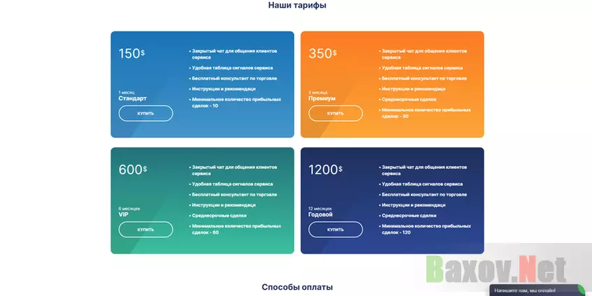 Тарифы мошенников Profit Chief