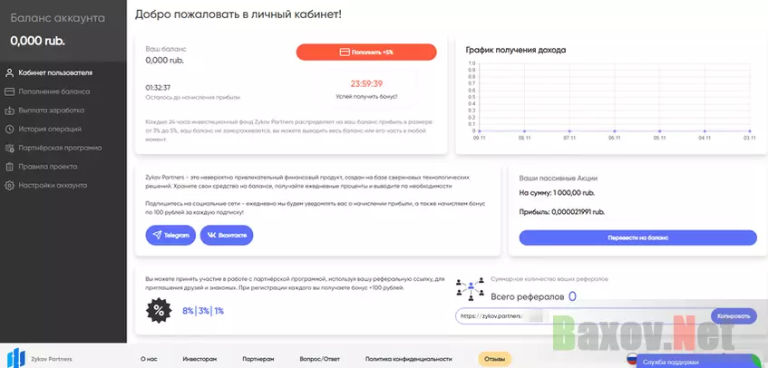 Личный кабинет лохотрона