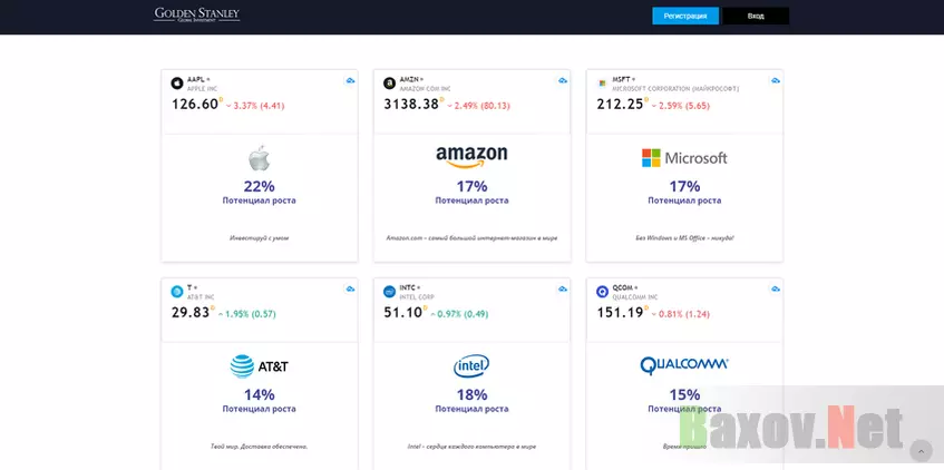 Имитация работы