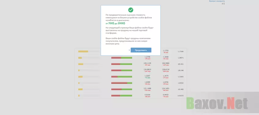 Имитация работы