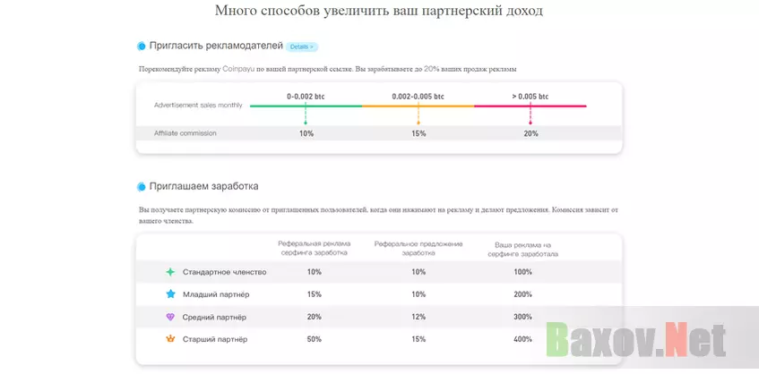 Партнёрская программа