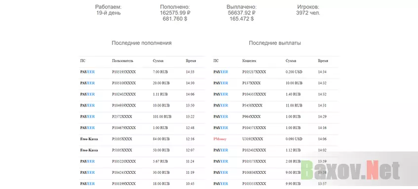 Сомнительные выплаты