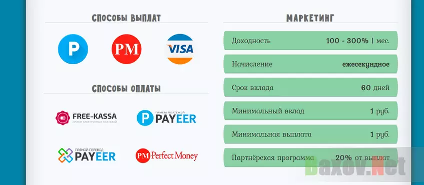 Тарифы шарлатанов