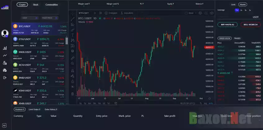 Торговый терминал - фейк