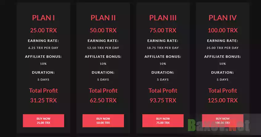 Тарифы шарлатанов