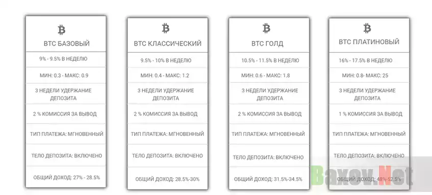 Тарифы мошенников