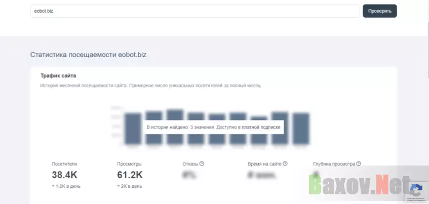 реальная статистика проекта мошенников