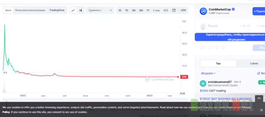 курс токена проекта мошенников 