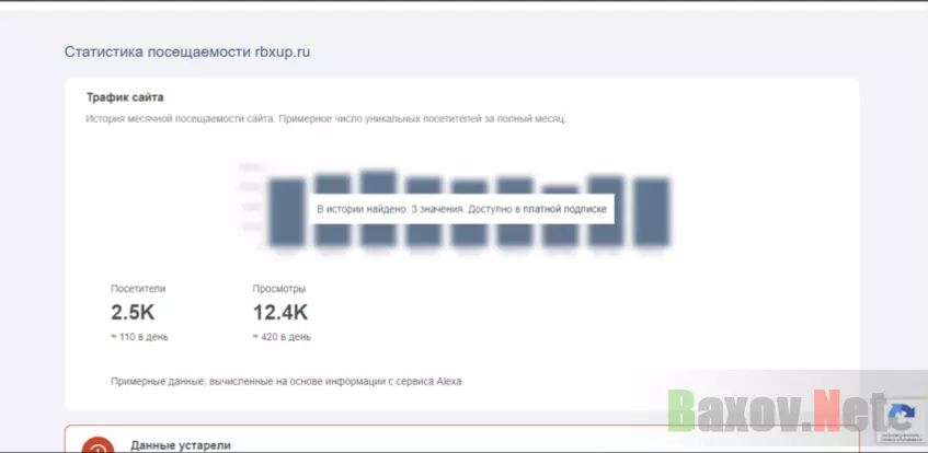 статистика проекта для покупки робуксов