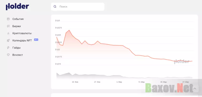 курс криптовалюты проекта 