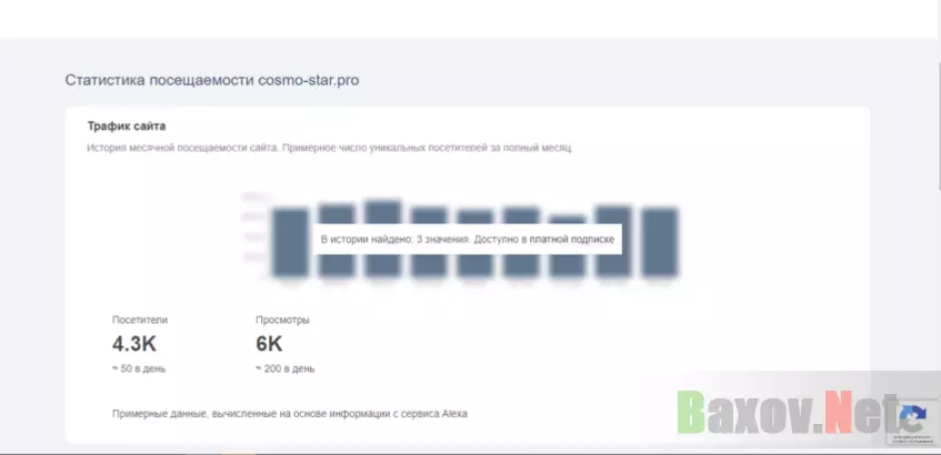 статистика проекта мошенников 