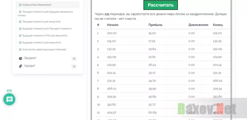 расчет дохода за 2 года у мошенников 