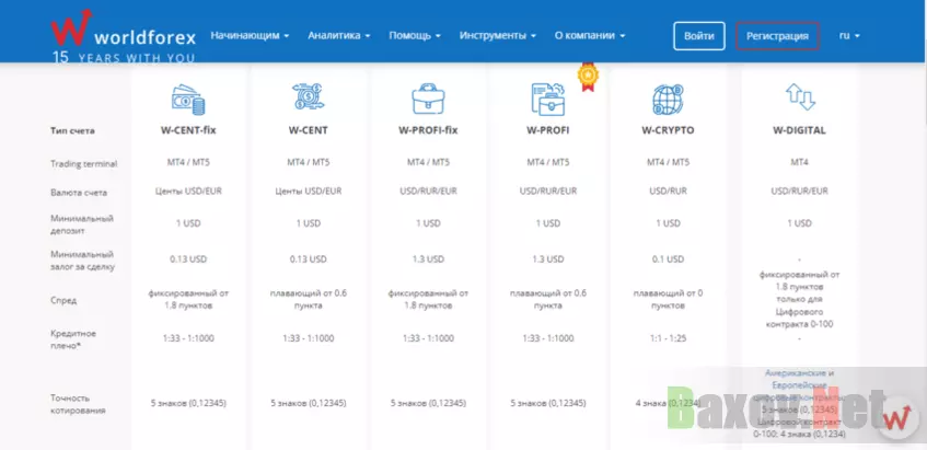 тарифы мошенников 