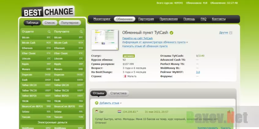 информация о регистрации объекта в реестре