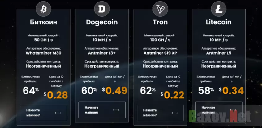 обещание прибыли от мошенников