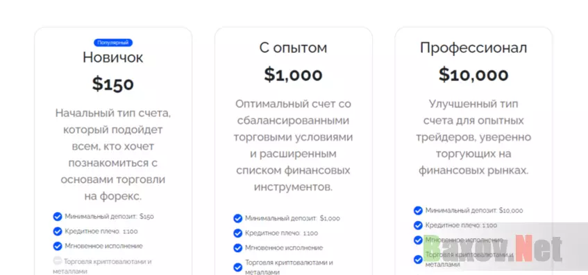 тарифы мошенников на сайте 