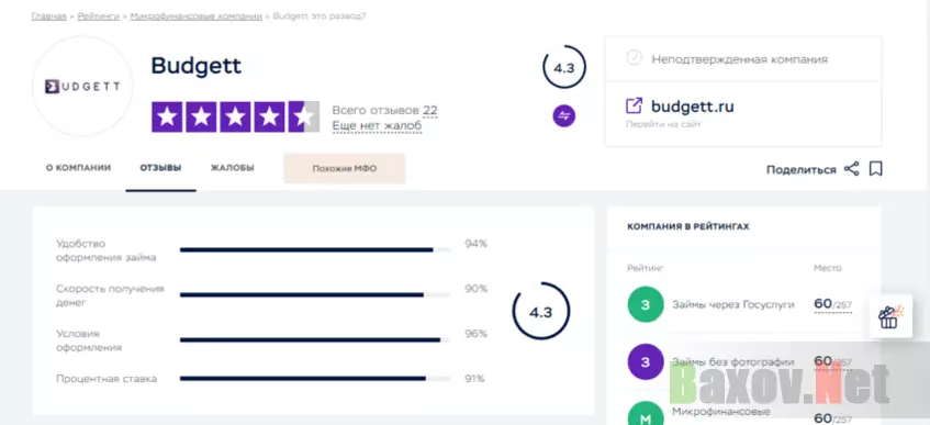 отзывы и рейтинг проекта 