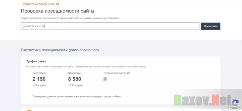 липовая статистика проекта 