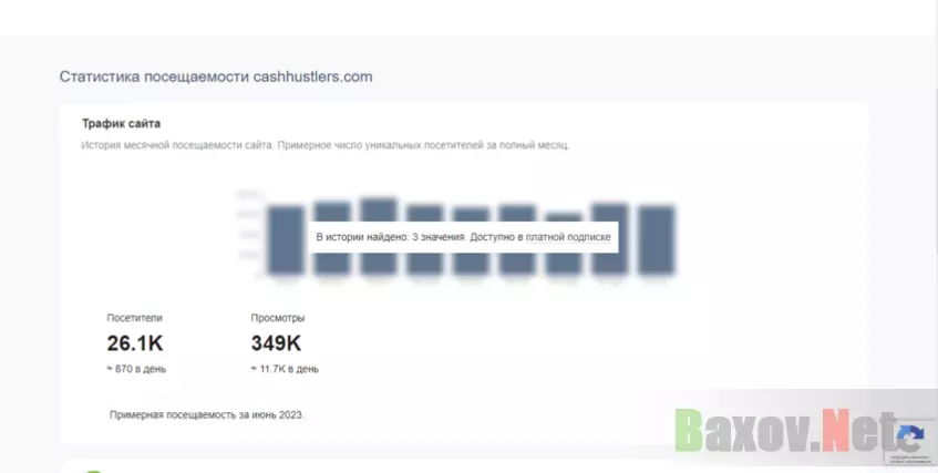 статистика посещаемости сайта мошенников