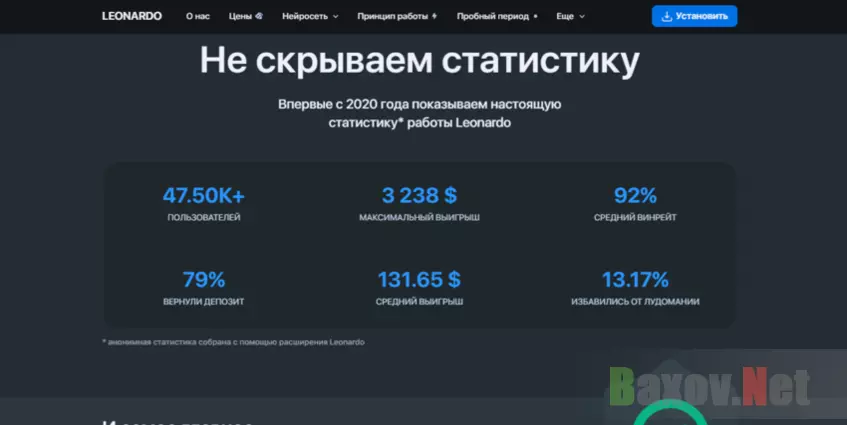 сомнительная статистика нейросети 