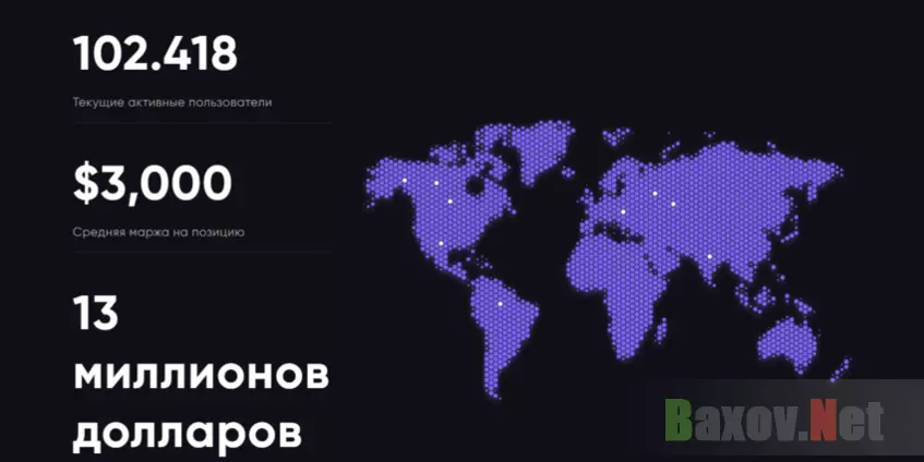 статистика проекта мошенников 