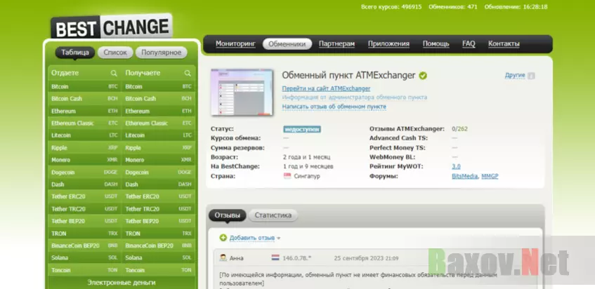данные на сайте мониторинга об обменнике 