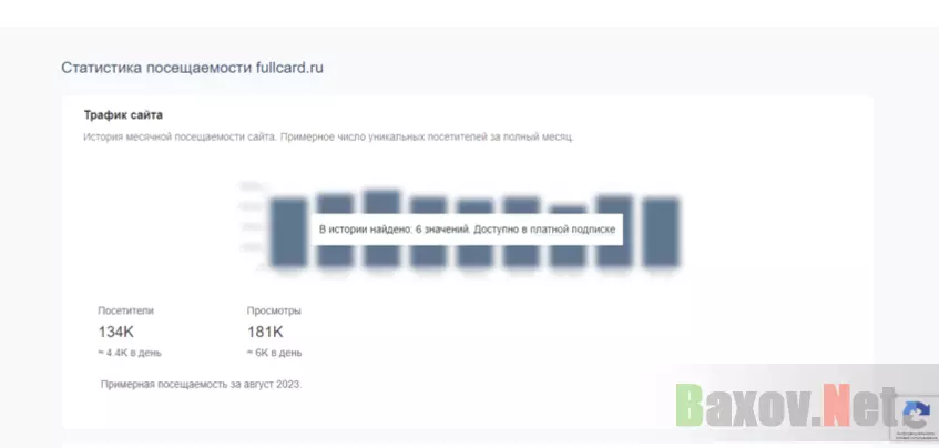 сомнительная статистика проекта 