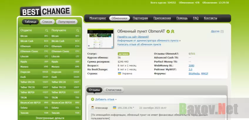 данные на сайте мониторинга об обменнике 