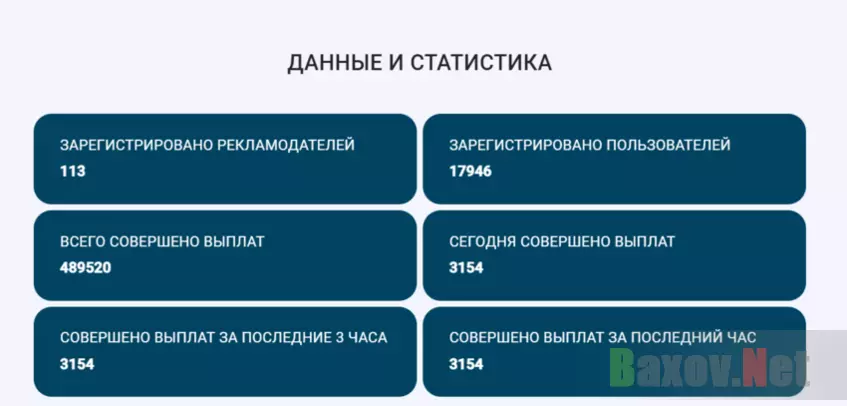 липовая статистика лохотрона 