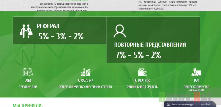 сомнительная статистика проекта 