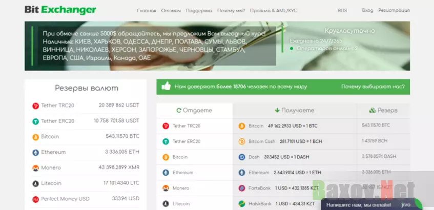 реальный обменник или сомнительный проект 