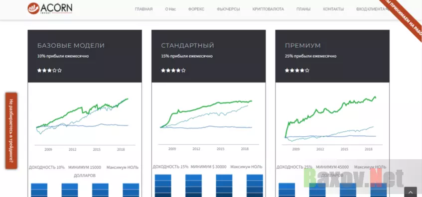 предложение мошенников инвестировать